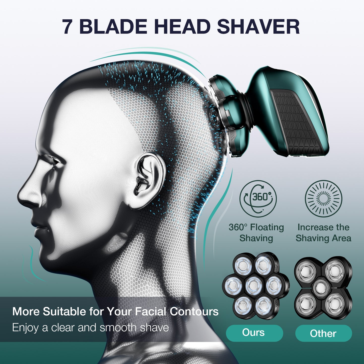 Head Shaver 7D, Wyklaus Upgrade Head Shavers for Bald Men, Head Electric Razor with Nose Hair Trimmer, Waterproof Wet/Dry Mens Grooming Kit, Anti-Pinch, LED Display, USB Rechargeable（Green）