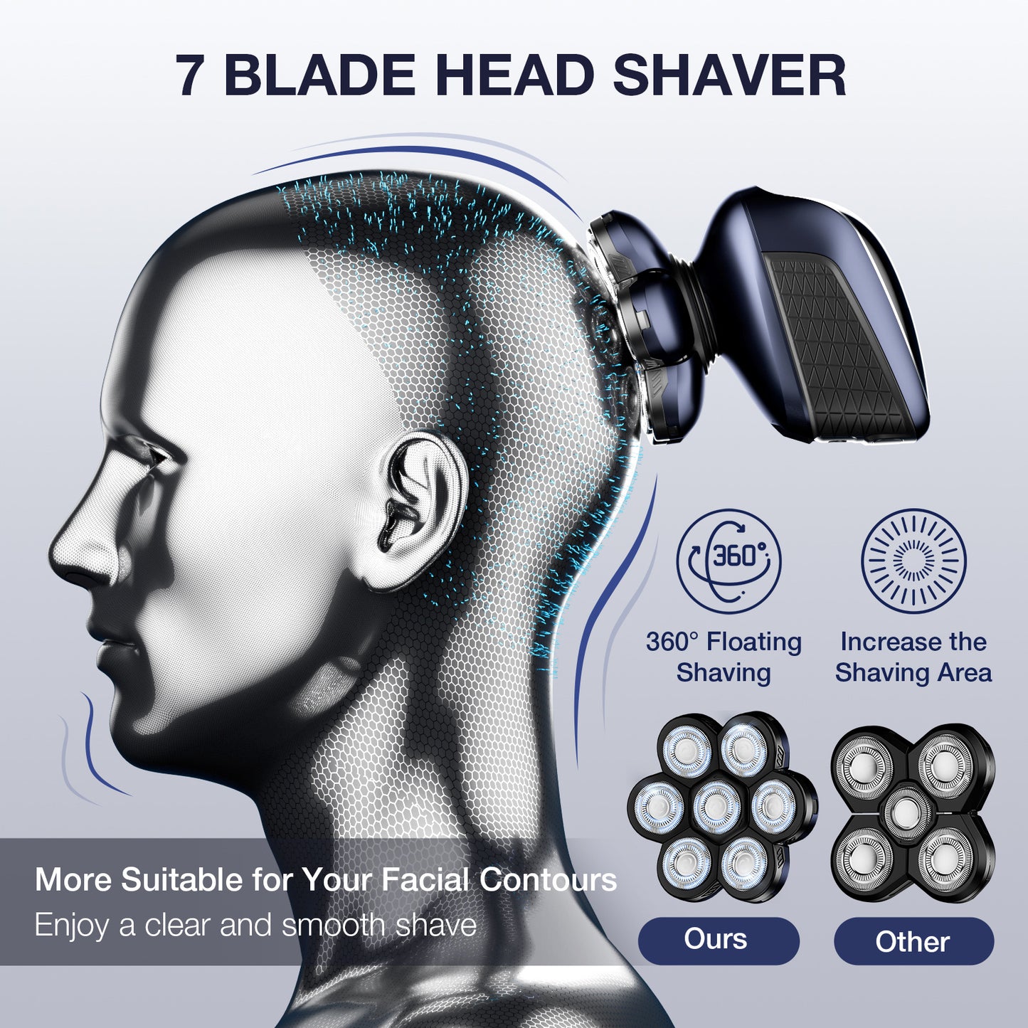 Head Shaver 7D, Wyklaus Upgrade Head Shavers for Bald Men, Head Electric Razor with Nose Hair Trimmer, IPX6 Waterproof Wet/Dry Mens Grooming Kit, Anti-Pinch, LED Display, USB Rechargeable